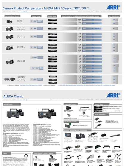 Fujinon - SA-206M-1R2-US