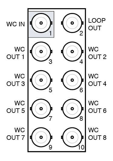 Ross Video - WDA-8409-R2L