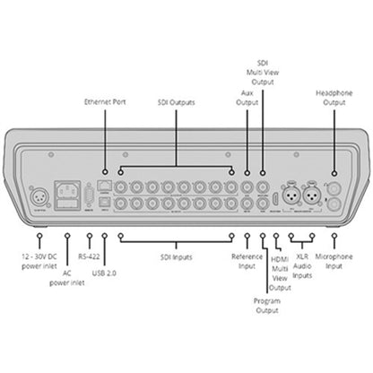 Blackmagic Design - BMD-SWATEMTVSTU/PRO4K