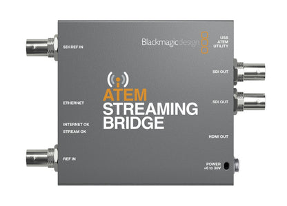 Blackmagic Design - BMD-SWATEMMINISBPR