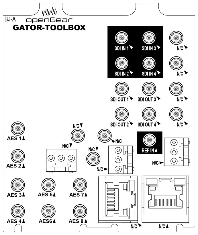 Ross Video - R4-GATOR