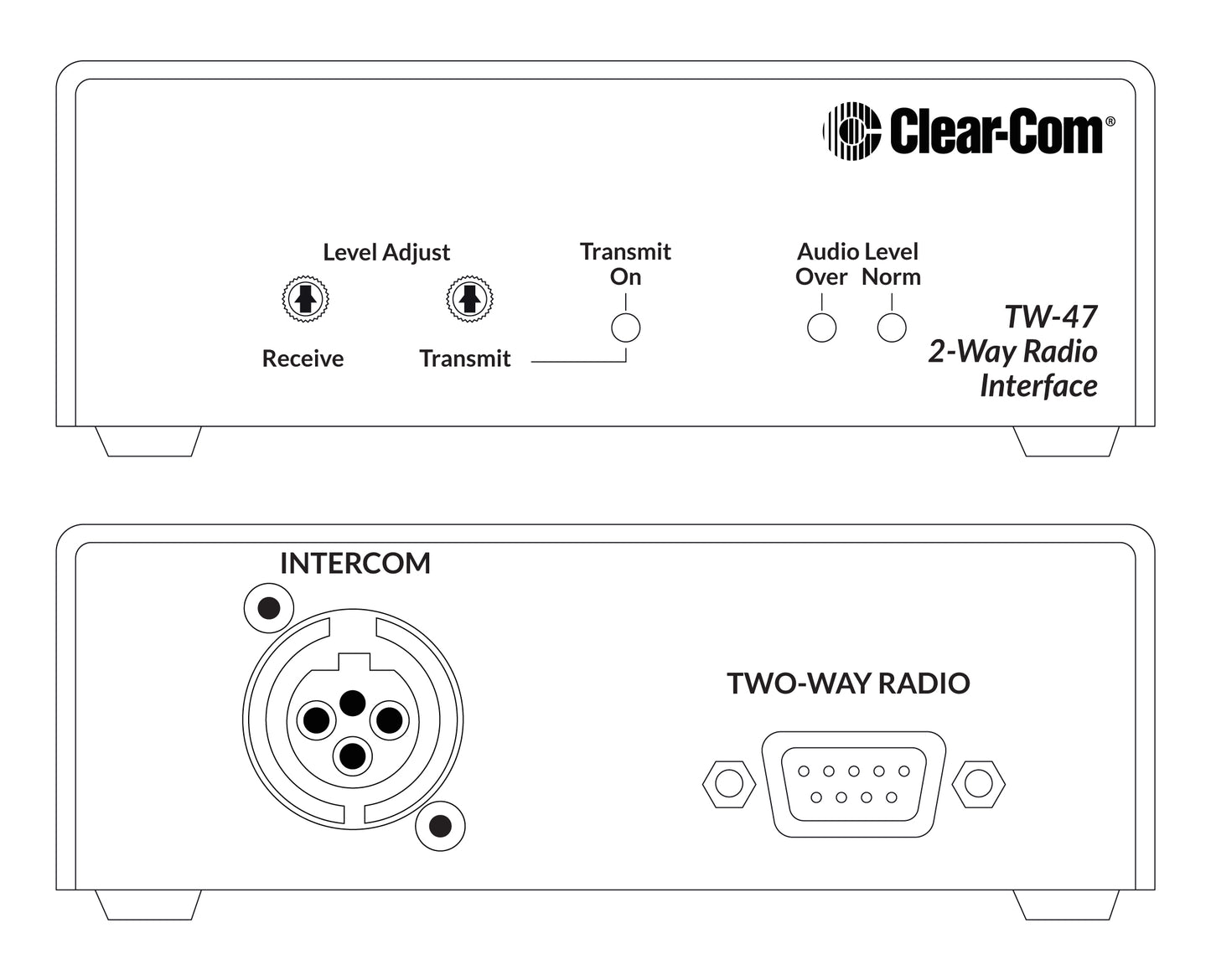 Clear-Com - TW-47